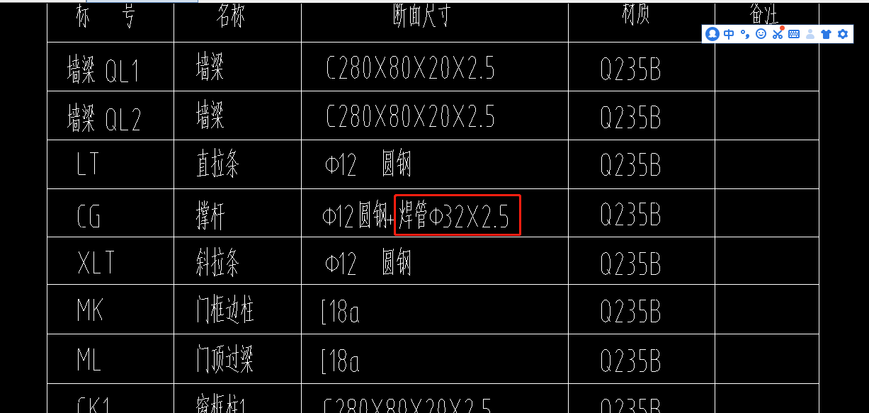 算量
