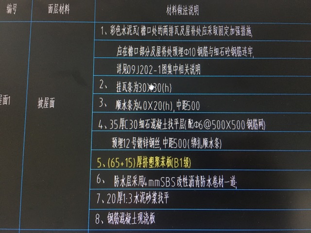 钢筋网