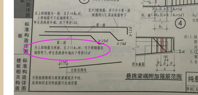 挑梁