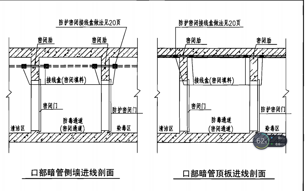 人防地下车库电气密闭肋 穿墙密闭处理  图集07d02