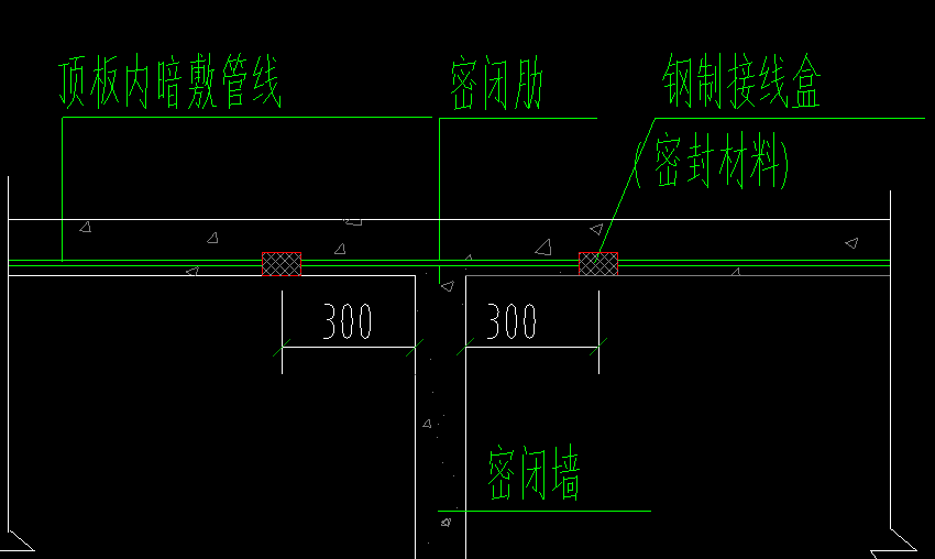 人防密闭盒安装图集图片