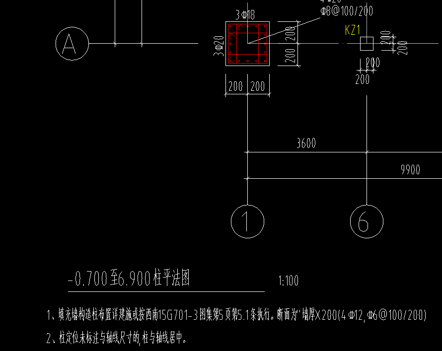 梁底