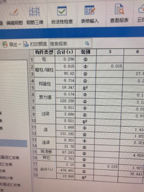 構造柱