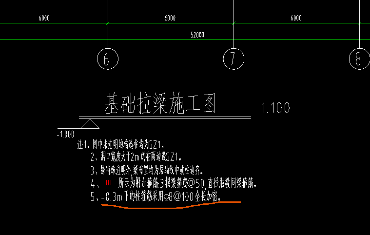 基础底