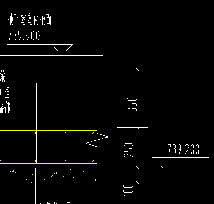 换算