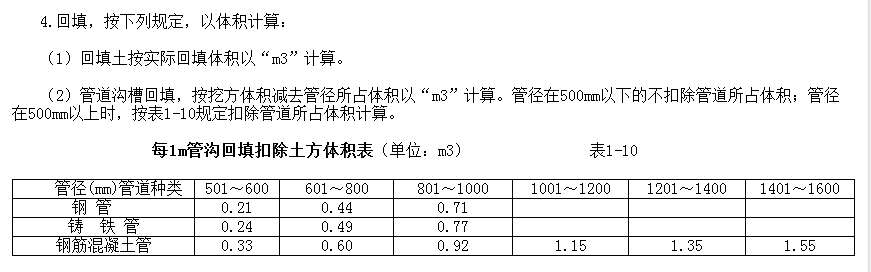 管沟