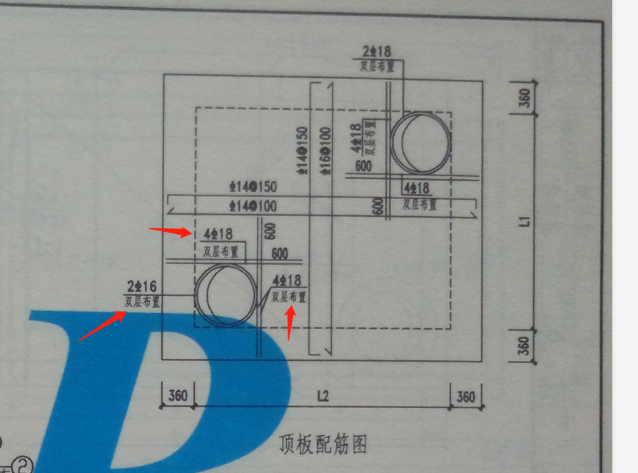 钢筋的长度