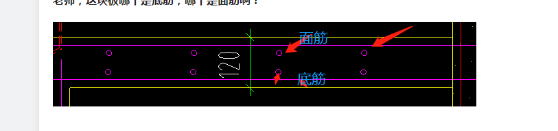 底筋