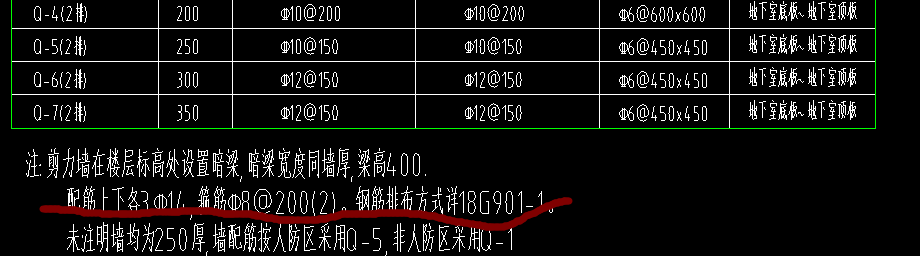 剪力墙
