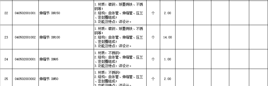 给水