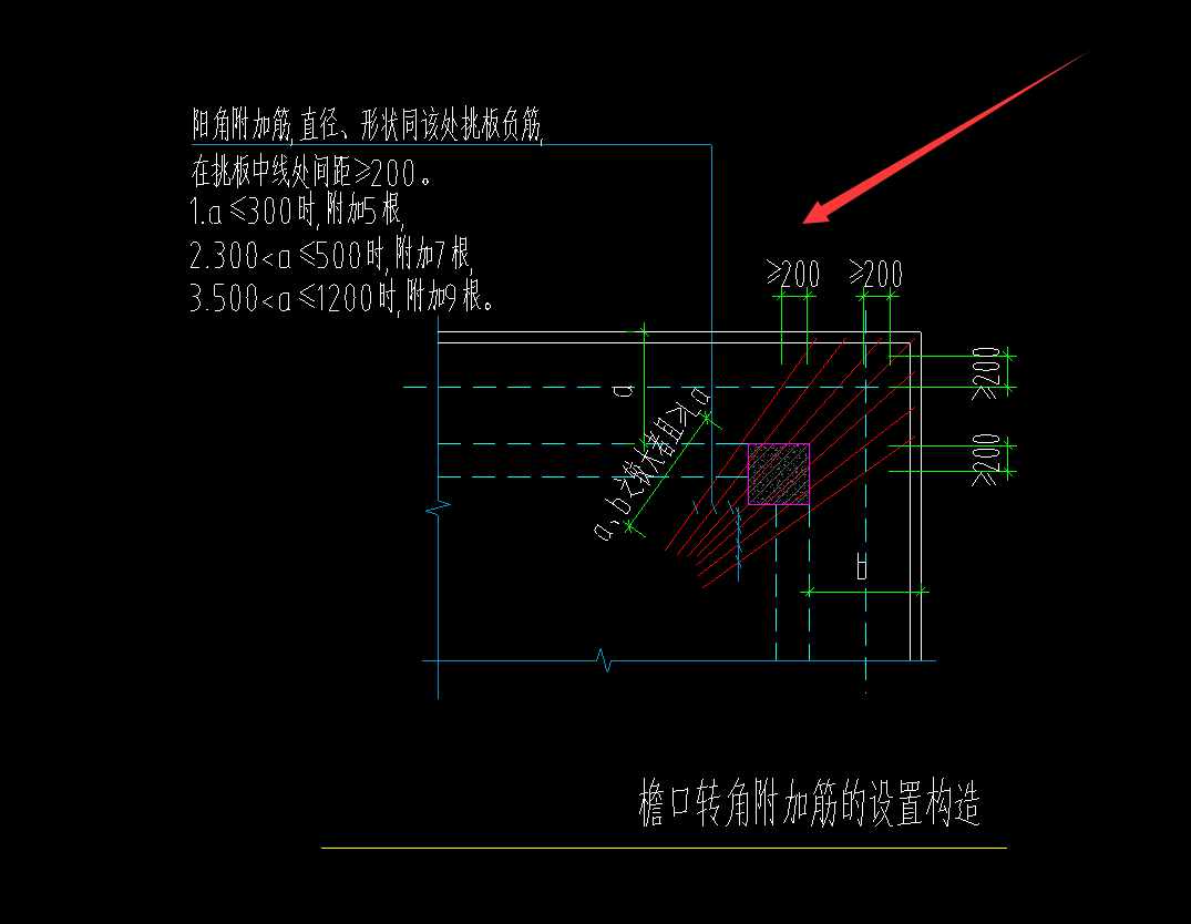 角筋