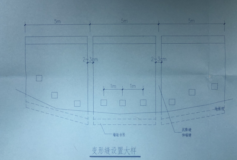 水管长度怎么计算