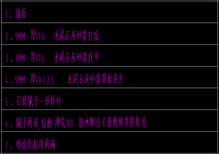 标高