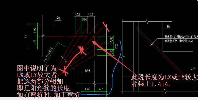 阳角