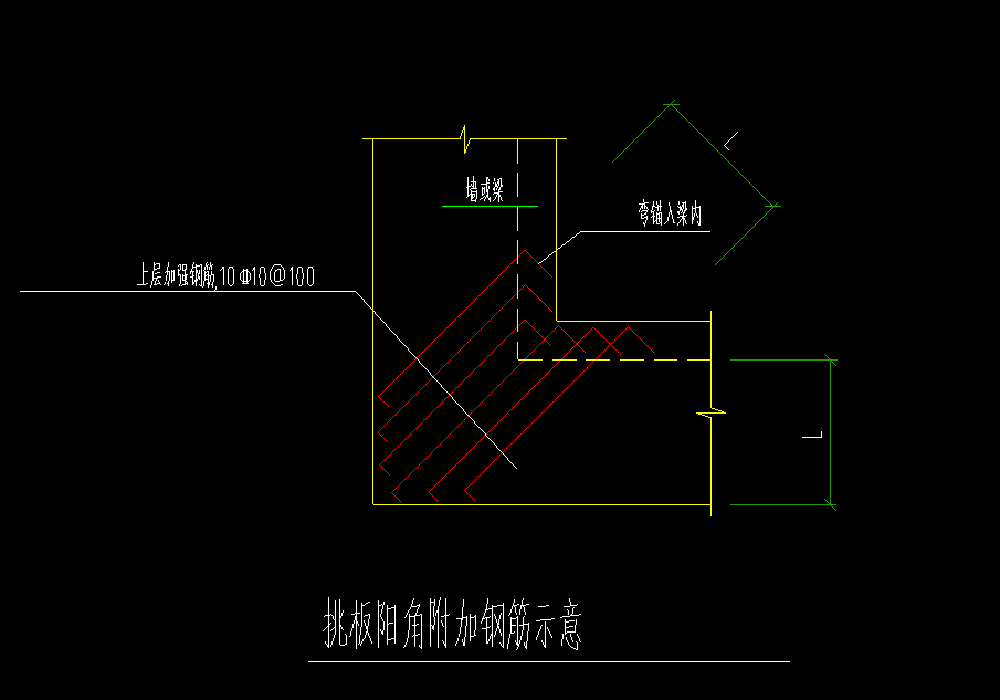 阳角附加筋