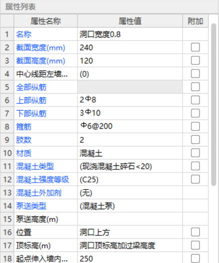 过梁