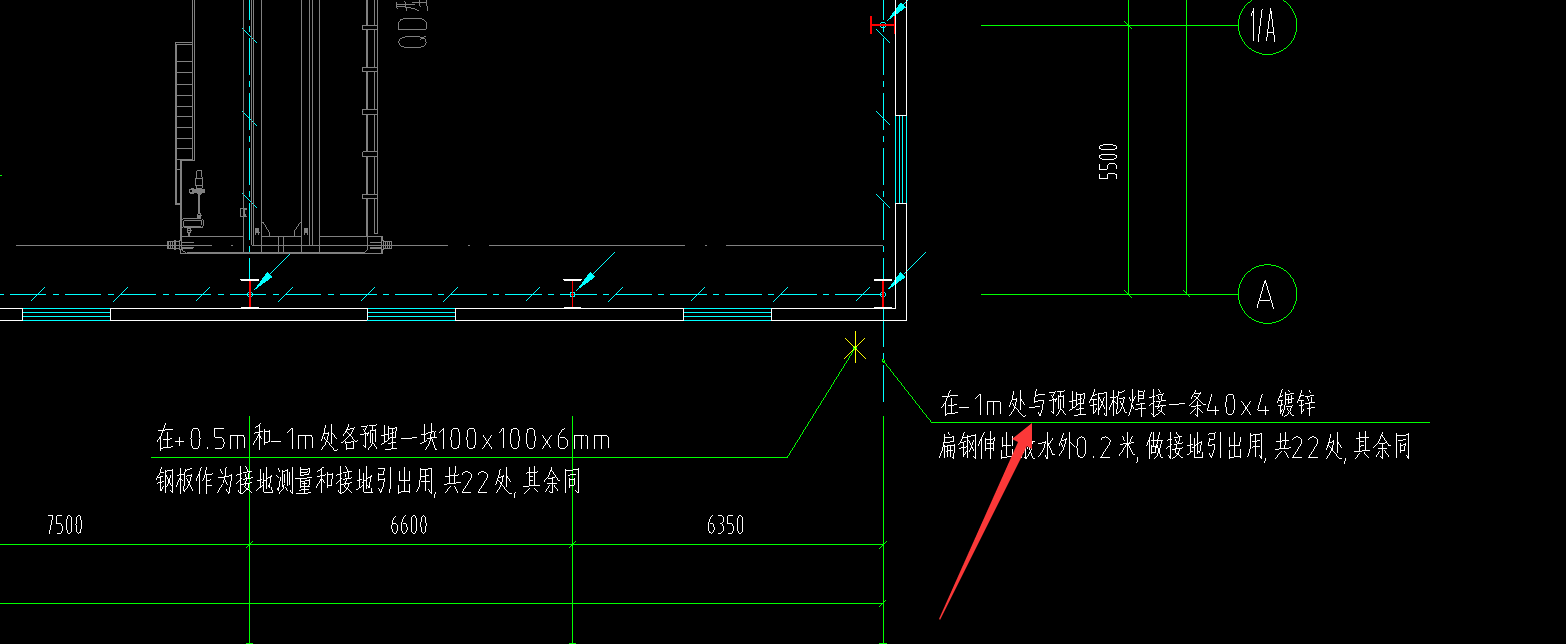 接地引線-服務新幹線答疑解惑