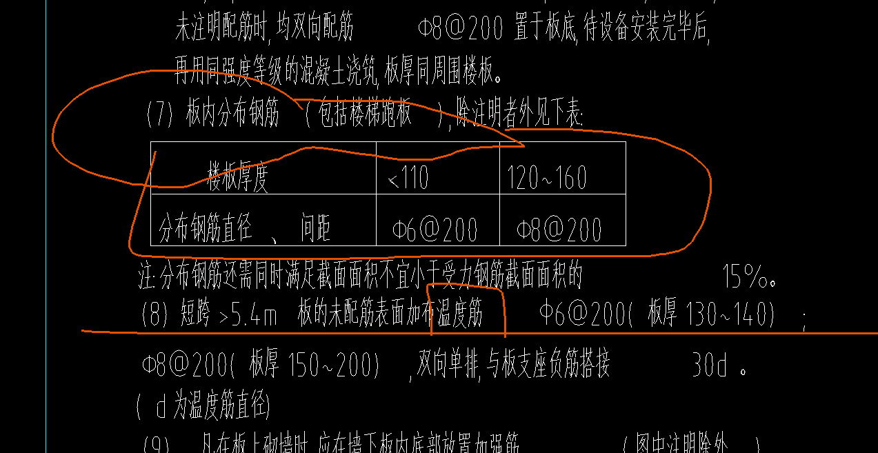 温度筋