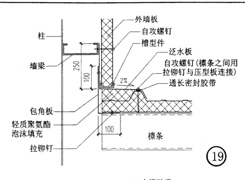 钢构厂房,女儿墙做法参照01j925