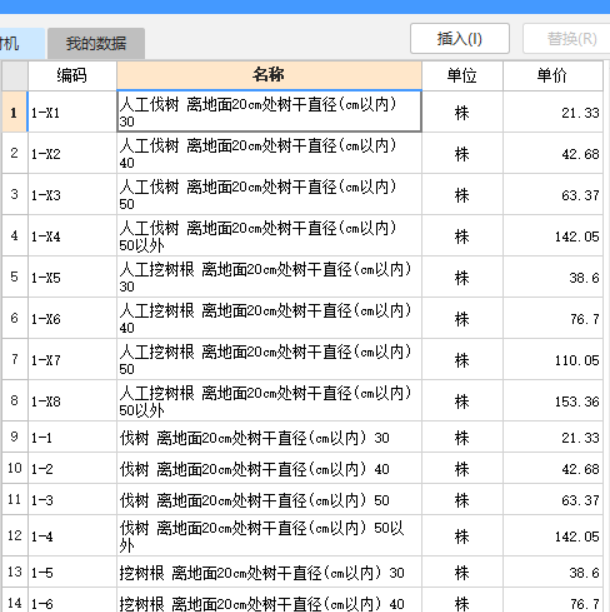 人材机
