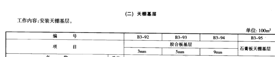 天棚