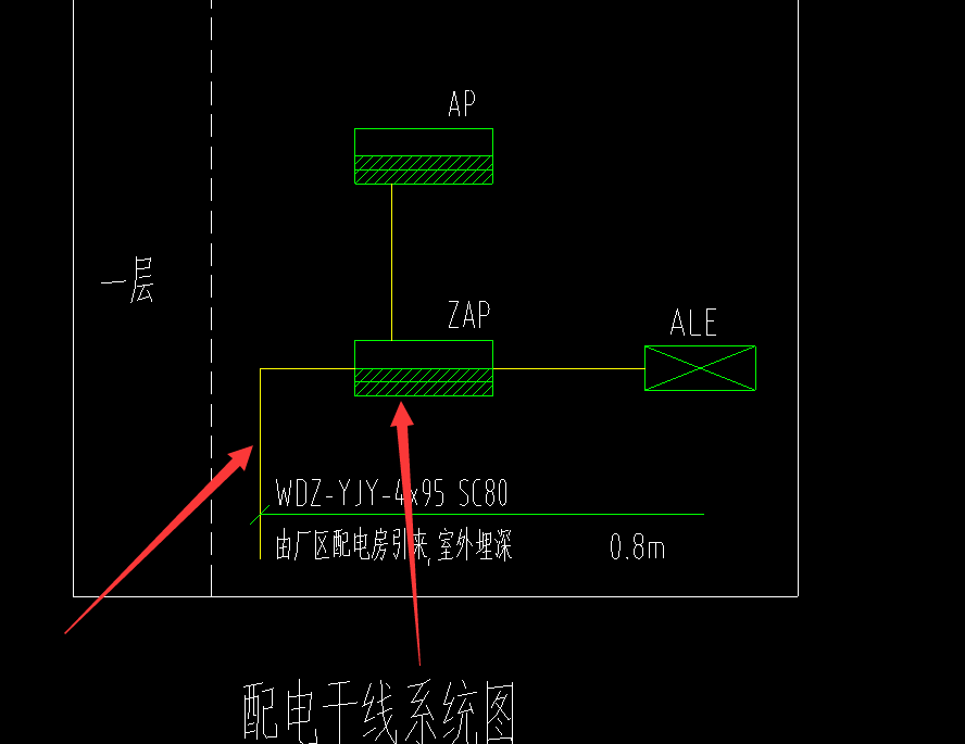 竖向