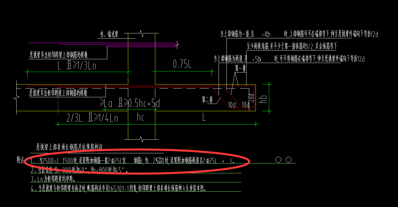 支座附加筋示意图图片