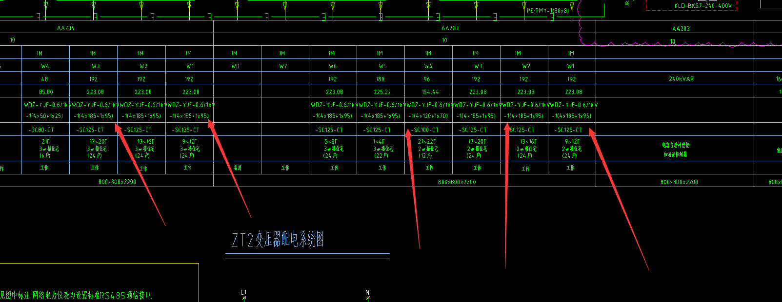 算量