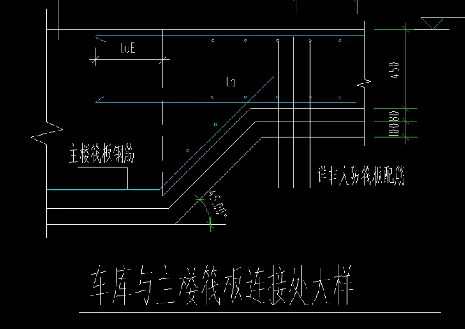 整体偏移