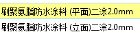 换算