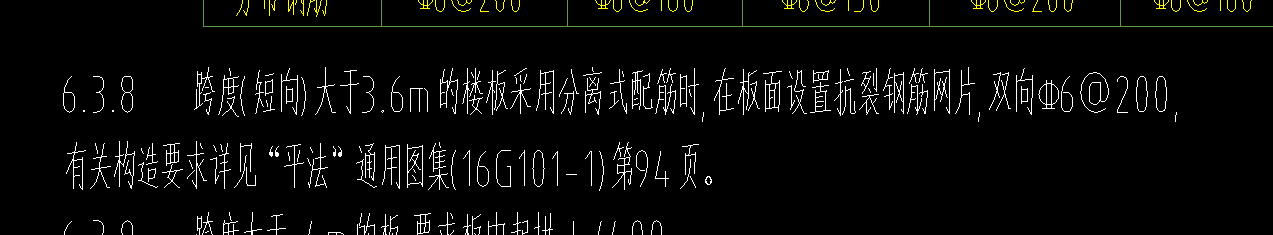 负筋