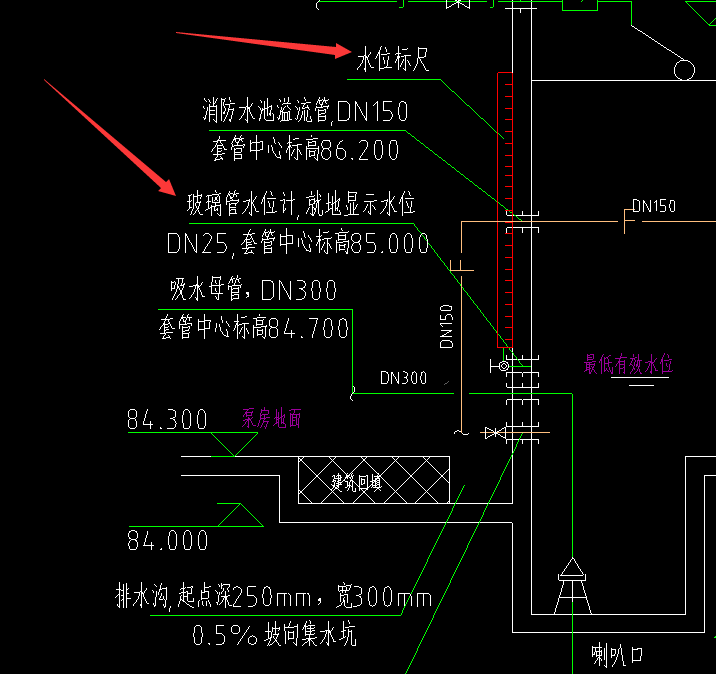 分开