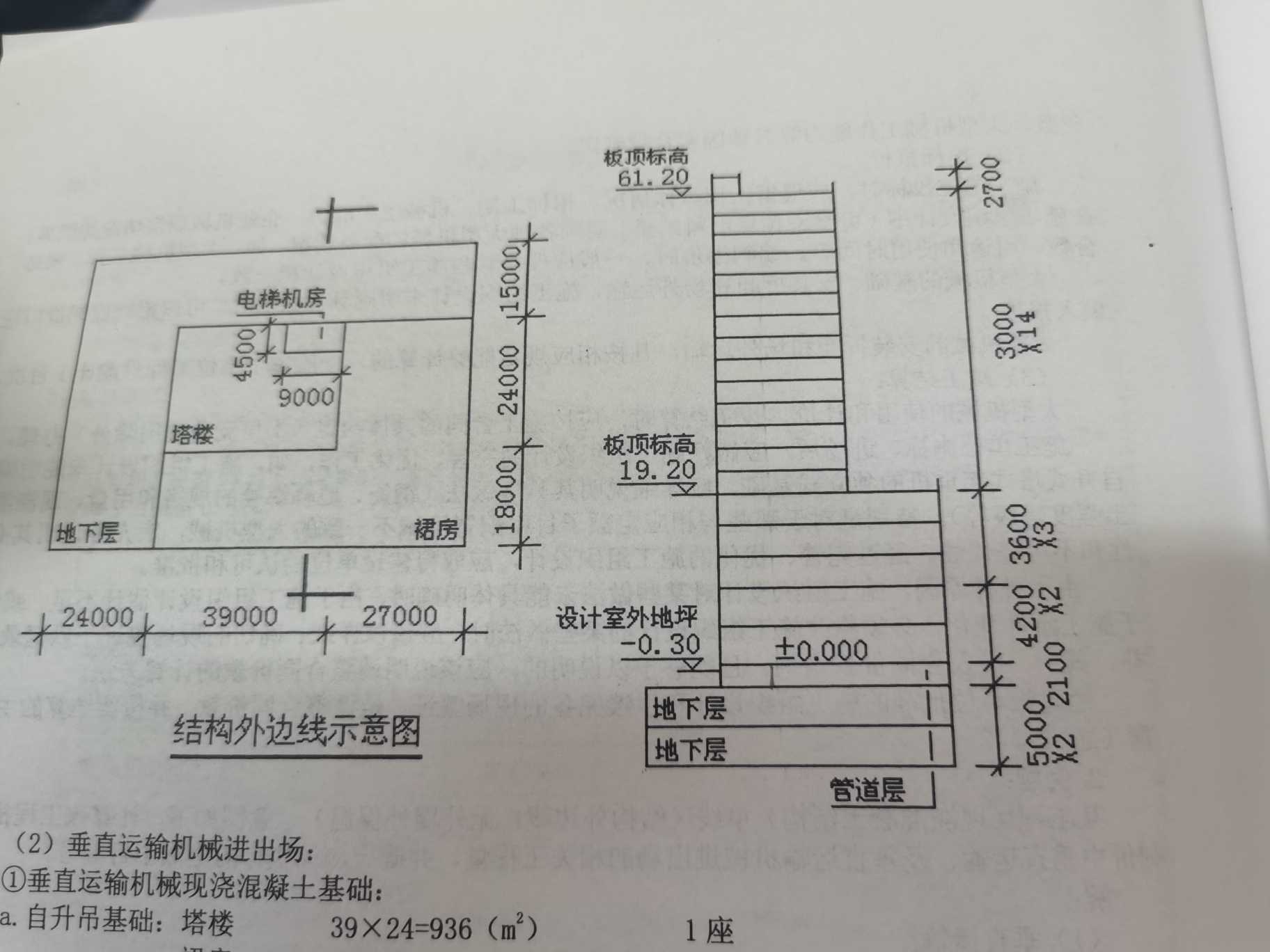垂直運輸
