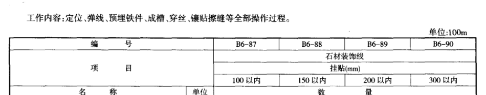 门套线