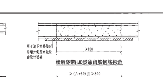 后浇带