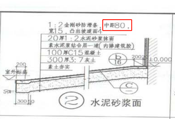 防滑条