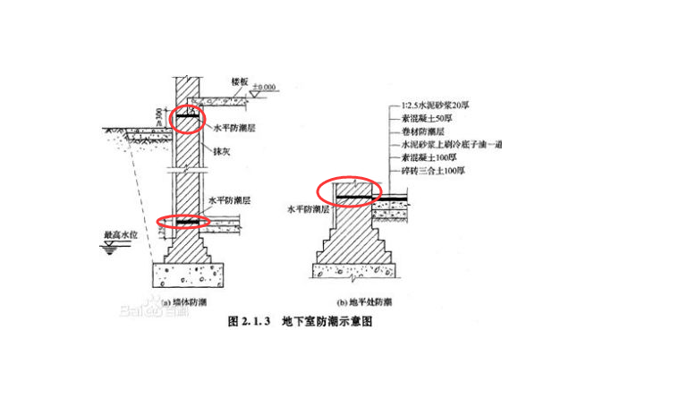 外墙