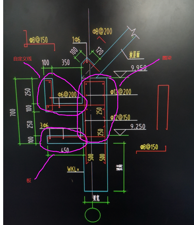 套什么定额