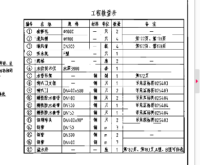 消防水池