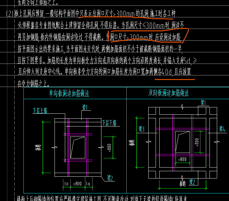 洞口加筋怎么理解?