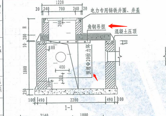 箭头