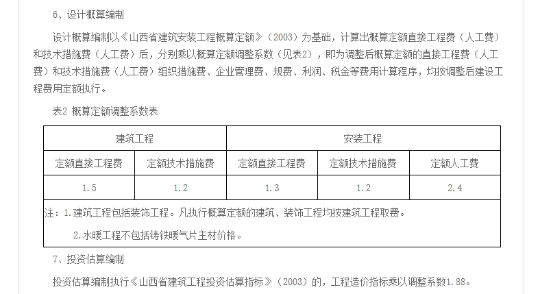 预算价