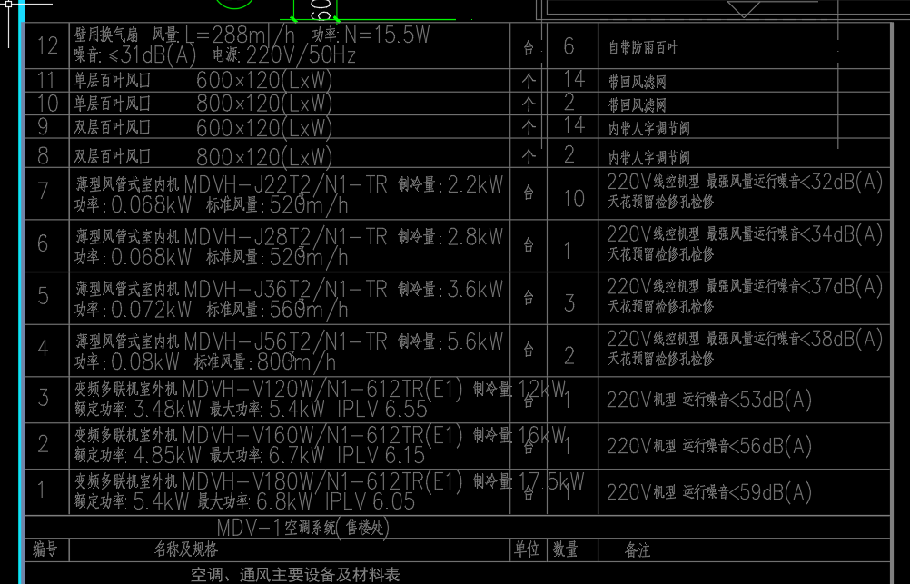 设计说明