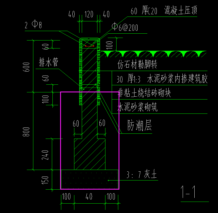 放坡系数