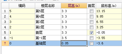 基础层