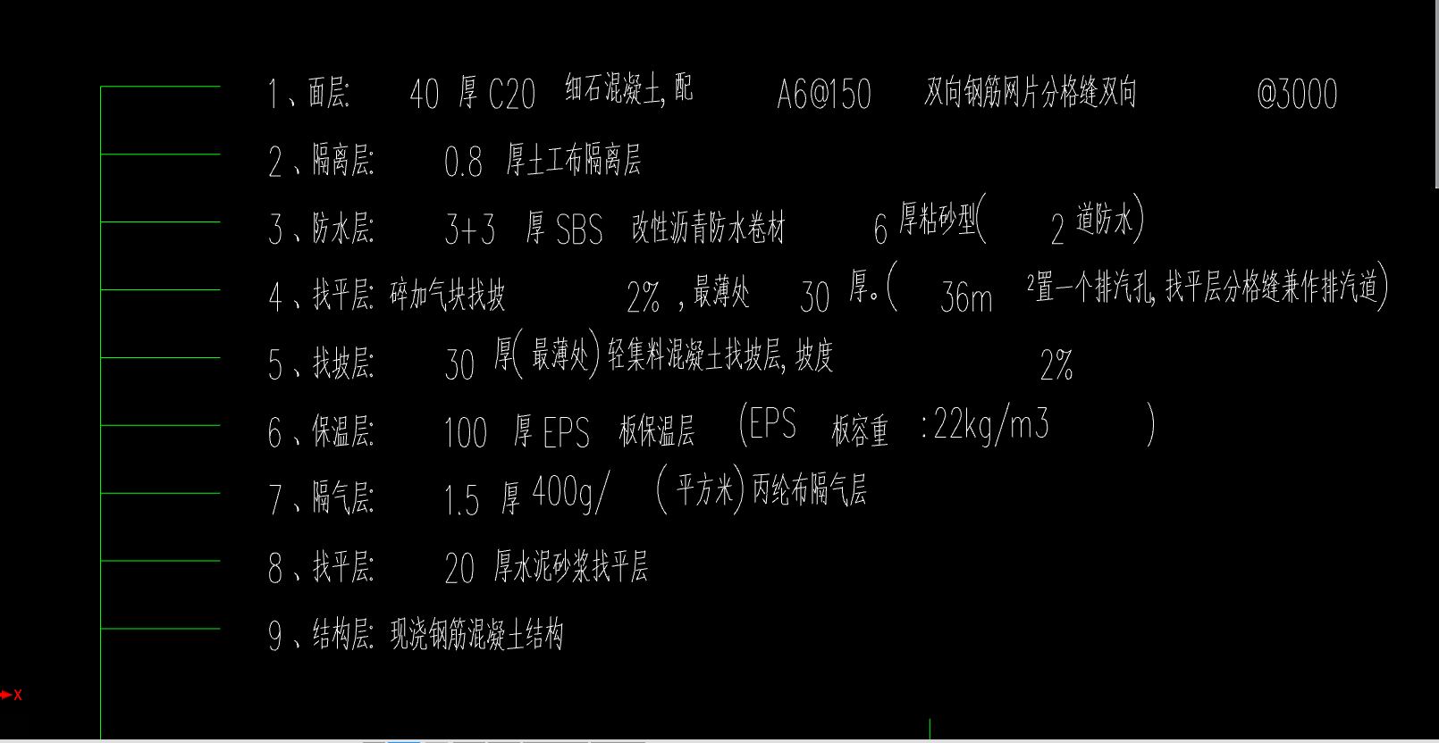钢筋网