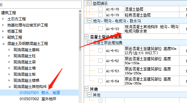 散水定额