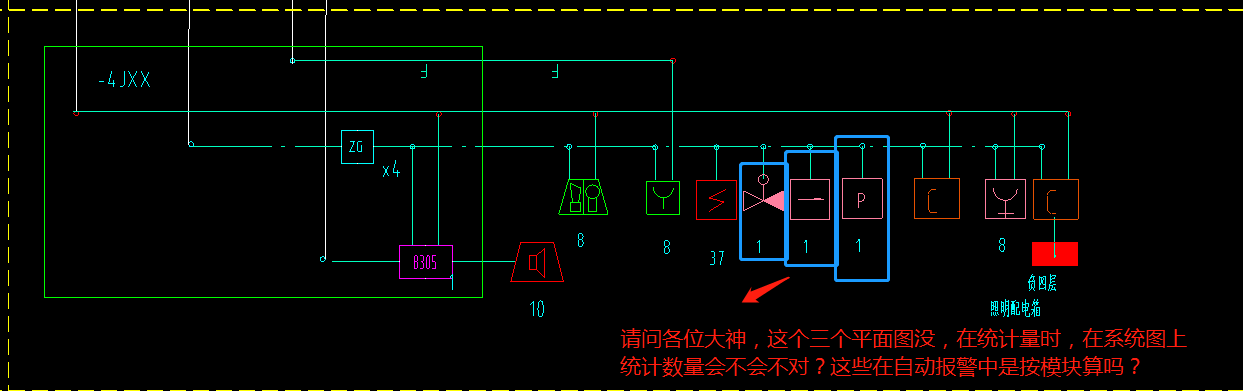 系统图