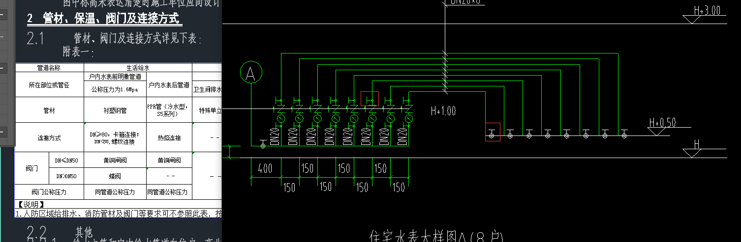 闸阀