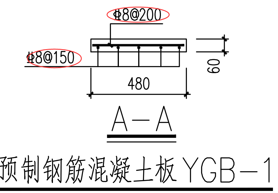 面筋